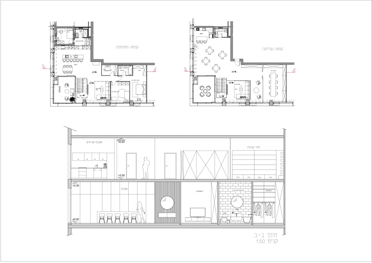 פרויקטים מגוונים